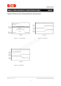 AP2111MP-3.3TRG1 Datenblatt Seite 18