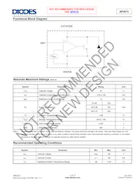 AP431IBNTR-G1 Datasheet Pagina 4