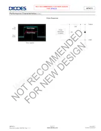 AP431IBNTR-G1 Datasheet Pagina 9