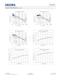 AP7343Q-33W5-7 Datasheet Page 6