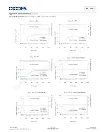 AP7343Q-33W5-7 Datasheet Page 10