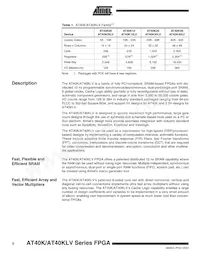 AT40K20-2FQC數據表 頁面 2