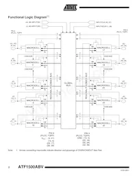 ATF1500ABV-15JI Datasheet Pagina 2