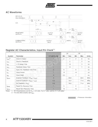 ATF1500ABV-15JI Datasheet Pagina 8