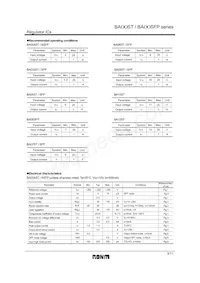 BA12ST Datasheet Pagina 3