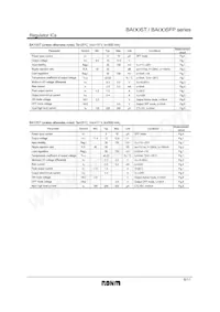 BA12ST Datasheet Pagina 6