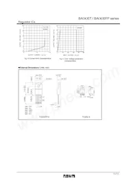 BA12ST Datasheet Pagina 11