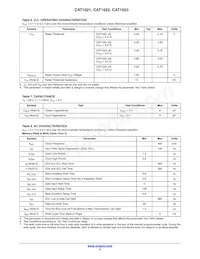 CAT1021ZI-42-GT3數據表 頁面 5