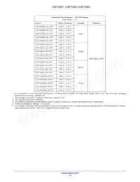 CAT1021ZI-42-GT3 Datenblatt Seite 14