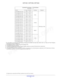 CAT1021ZI-42-GT3 Datenblatt Seite 15