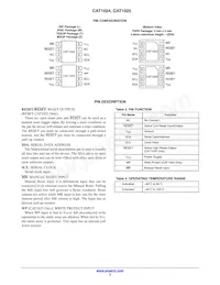 CAT1024YI-45-GT3 Datenblatt Seite 3