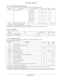 CAT1024YI-45-GT3 Datasheet Pagina 5