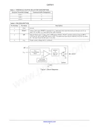 CAT811RTBI-GT3 Datasheet Pagina 2