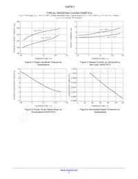 CAT811RTBI-GT3 Datasheet Pagina 5