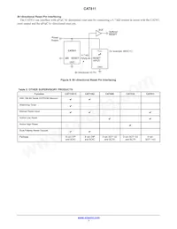 CAT811RTBI-GT3 Datasheet Pagina 7