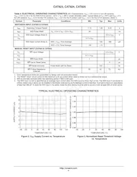 CAT823RTDI-GT3 Datasheet Pagina 4