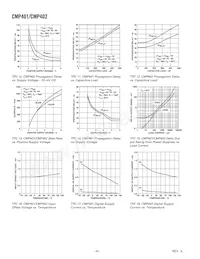 CMP402GSZ-REEL Datasheet Page 6