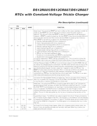 DS12R885S-5+T&R Datasheet Pagina 11