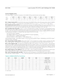 DS1308U-3+ Datasheet Page 11