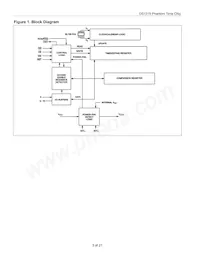 DS1315EN-5+T&R Datasheet Pagina 3