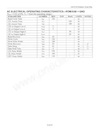 DS1315EN-5+T&R Datasheet Pagina 12