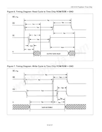 DS1315EN-5+T&R Datasheet Pagina 14