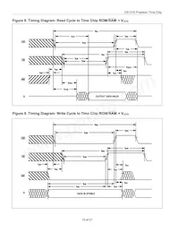 DS1315EN-5+T&R Datasheet Pagina 15