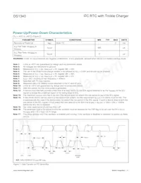 DS1340U-33/T&R Datasheet Pagina 4