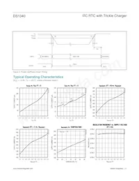 DS1340U-33/T&R Datasheet Pagina 5