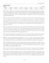 DS14285SN+T&R Datasheet Pagina 11