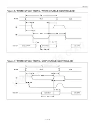 DS1558Y-TRL Datasheet Pagina 15