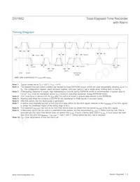 DS1682S Datasheet Page 4