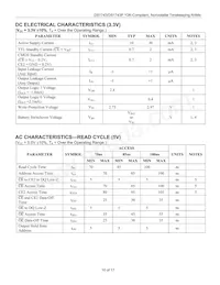 DS1743WP-120IND+ Datasheet Pagina 10