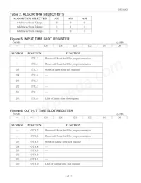 DS2165QN/T&R Datasheet Pagina 6