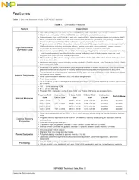 DSP56303AG100B1 Datasheet Pagina 3