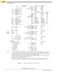 DSP56303AG100B1 Datasheet Pagina 6