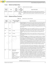 DSP56303AG100B1數據表 頁面 9