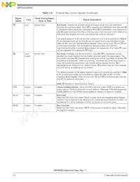 DSP56303AG100B1 Datasheet Pagina 10