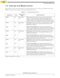 DSP56303AG100B1 Datasheet Pagina 11