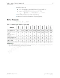 EP4CE115F29I8L Datasheet Page 17