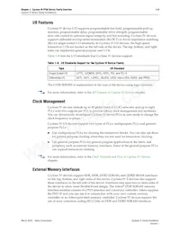 EP4CE115F29I8L Datenblatt Seite 23