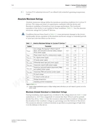 EP4CGX15BN11I7N Datasheet Page 2