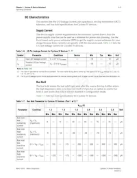 EP4CGX15BN11I7N Datasheet Pagina 7