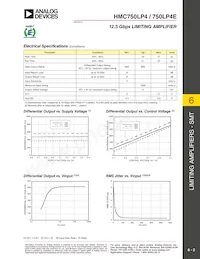 HMC750LP4E Datasheet Page 2