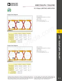 HMC750LP4E Datasheet Page 4