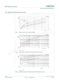 ICM7555ID/DG Datenblatt Seite 6