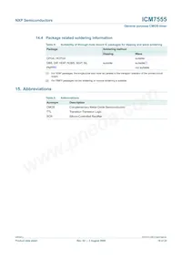 ICM7555ID/DG Datasheet Pagina 19