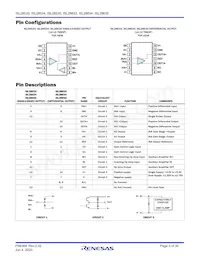 ISL28635FVZ Datasheet Pagina 3