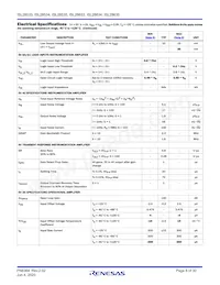 ISL28635FVZ Datasheet Page 8