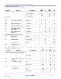 ISL28635FVZ Datasheet Pagina 9